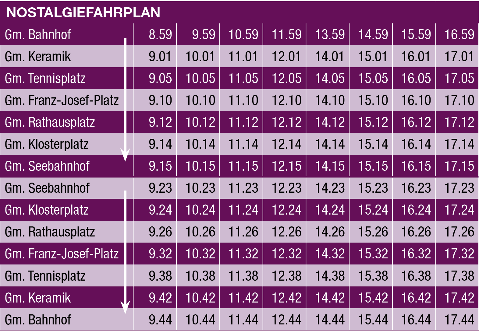 Fahrplan Nostalgiefahrten Töpfermarkt
