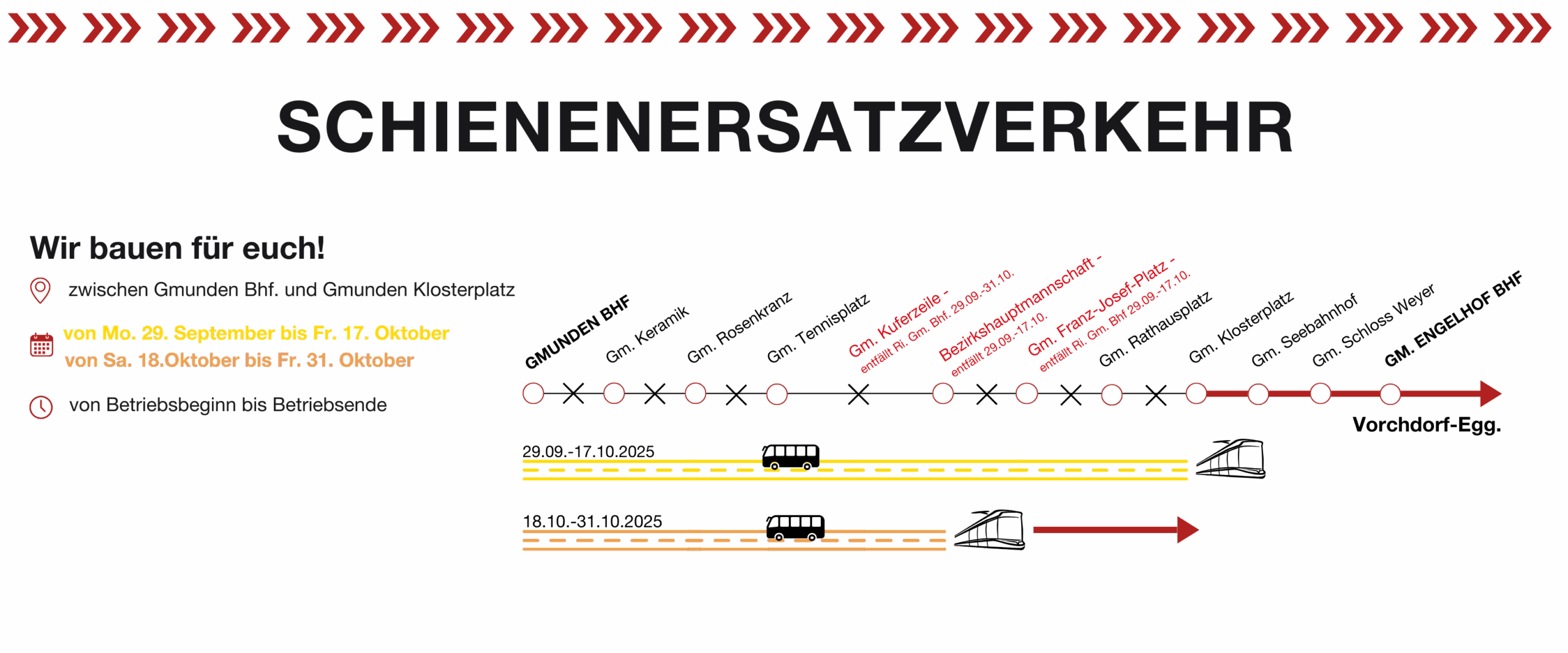 Schienenersatzverkehr Traunseeetram